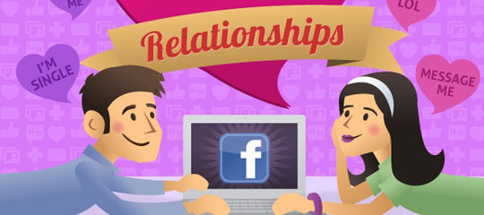 Facebook relationship