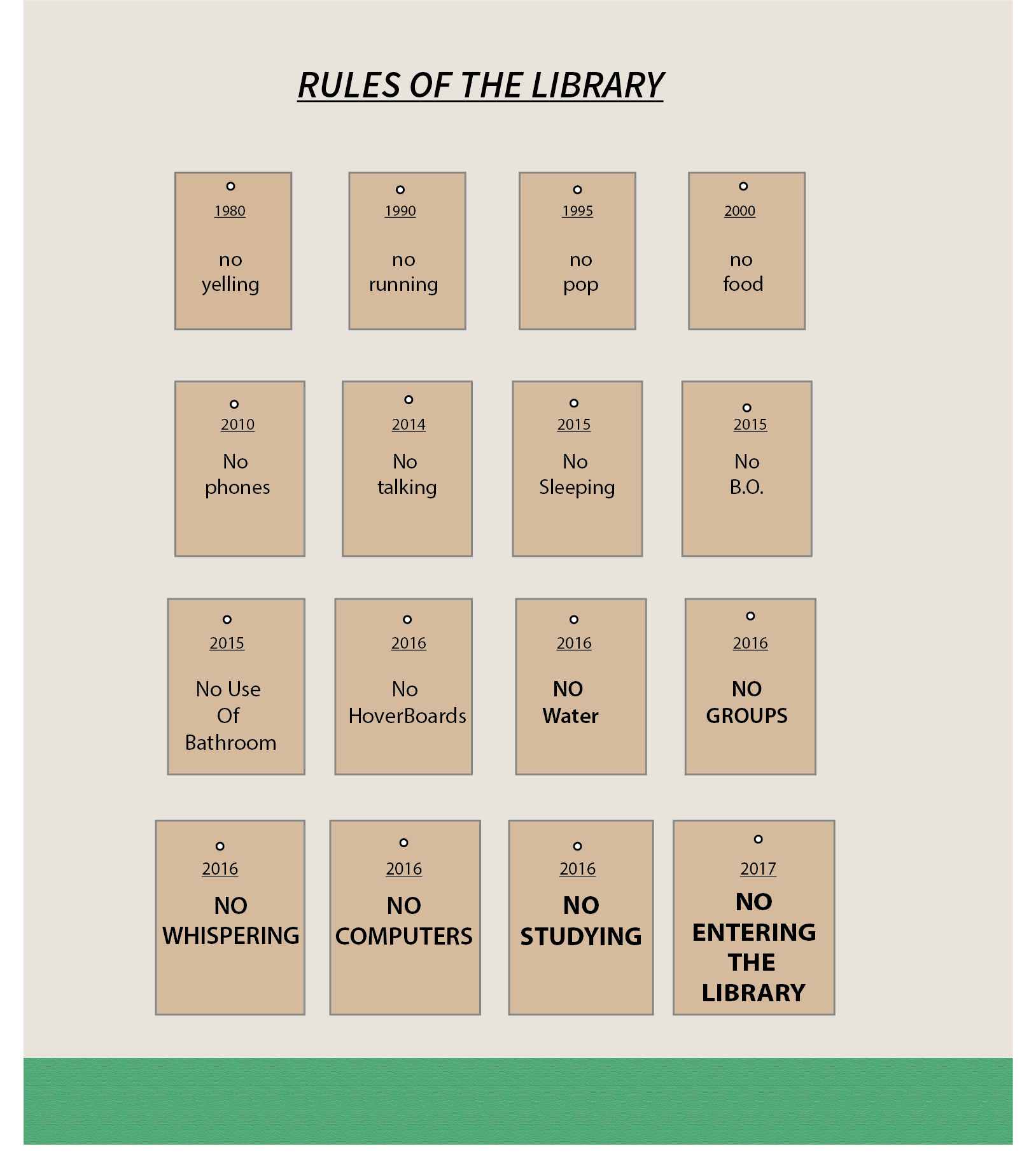 Comics Rules Example Simple Comic: Rules of the Library – The Pine Needle