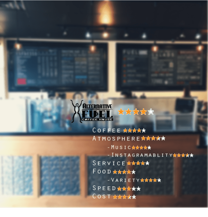 Alternative fuel.png