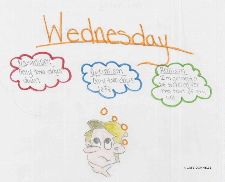 Abby Donnelly Wednesday